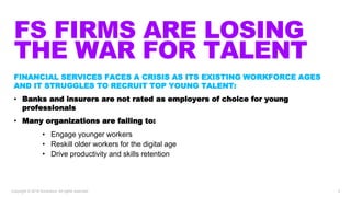Copyright © 2018 Accenture. All rights reserved. 4
FS FIRMS ARE LOSING
THE WAR FOR TALENT
FINANCIAL SERVICES FACES A CRISIS AS ITS EXISTING WORKFORCE AGES
AND IT STRUGGLES TO RECRUIT TOP YOUNG TALENT:
• Banks and insurers are not rated as employers of choice for young
professionals
• Many organizations are failing to:
• Engage younger workers
• Reskill older workers for the digital age
• Drive productivity and skills retention
 