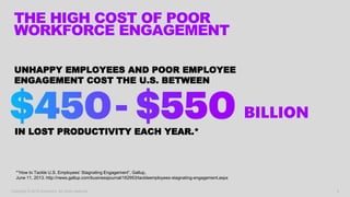 Copyright © 2018 Accenture. All rights reserved.
UNHAPPY EMPLOYEES AND POOR EMPLOYEE
ENGAGEMENT COST THE U.S. BETWEEN
5
THE HIGH COST OF POOR
WORKFORCE ENGAGEMENT
*“How to Tackle U.S. Employees’ Stagnating Engagement”, Gallup,
June 11, 2013. http://news.gallup.com/businessjournal/162953/tackleemployees-stagnating-engagement.aspx
IN LOST PRODUCTIVITY EACH YEAR.*
BILLION
 