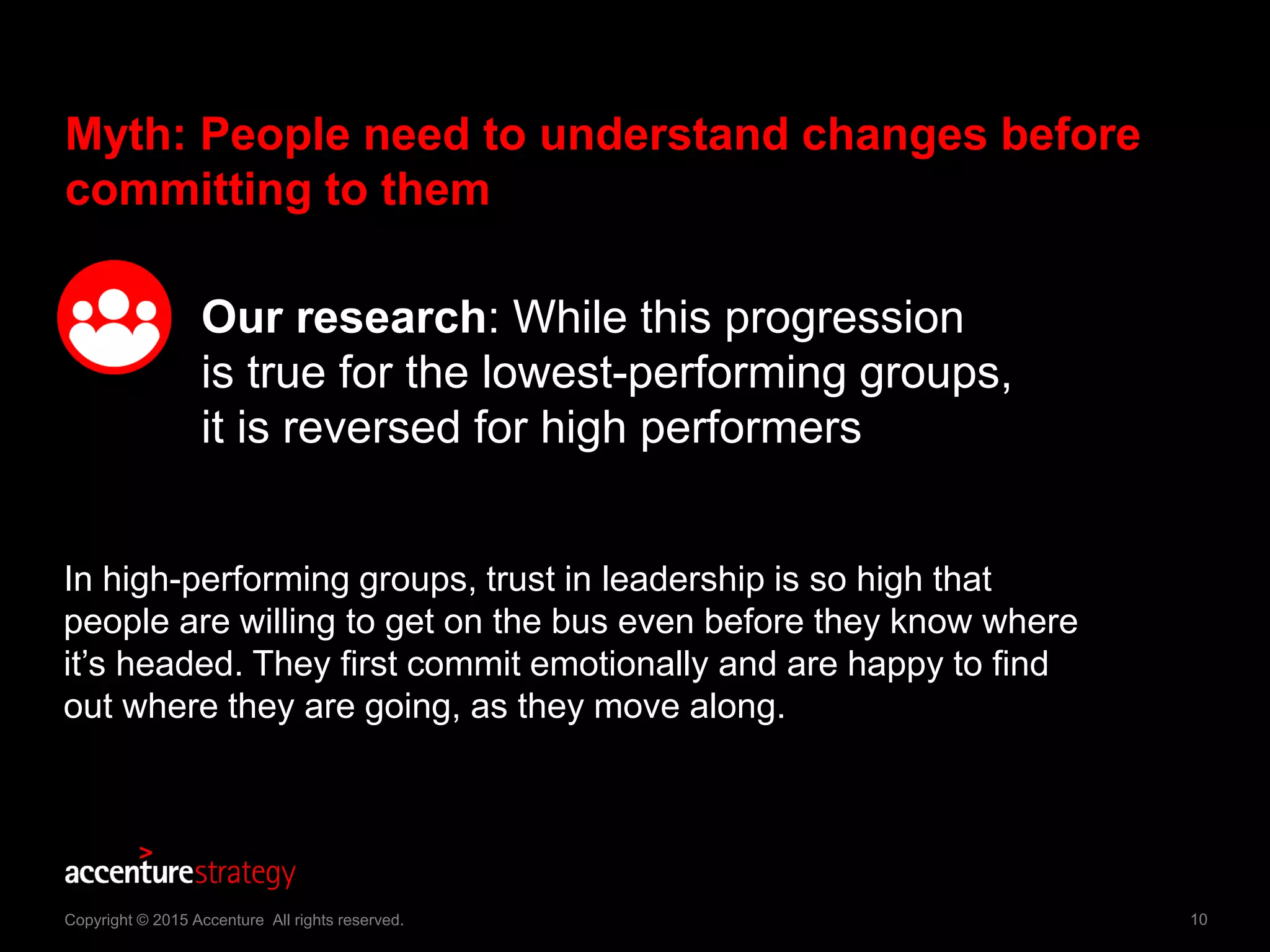 10Copyright © 2015 Accenture All rights reserved.
Myth: People need to understand changes before
committing to them
Our research: While this progression
is true for the lowest-performing groups,
it is reversed for high performers
In high-performing groups, trust in leadership is so high that
people are willing to get on the bus even before they know where
it’s headed. They first commit emotionally and are happy to find
out where they are going, as they move along.
 