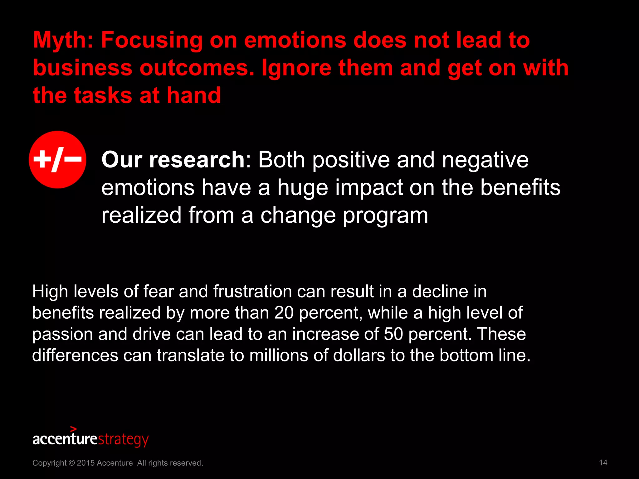 14Copyright © 2015 Accenture All rights reserved.
Myth: Focusing on emotions does not lead to
business outcomes. Ignore them and get on with
the tasks at hand
Our research: Both positive and negative
emotions have a huge impact on the benefits
realized from a change program
High levels of fear and frustration can result in a decline in
benefits realized by more than 20 percent, while a high level of
passion and drive can lead to an increase of 50 percent. These
differences can translate to millions of dollars to the bottom line.
 