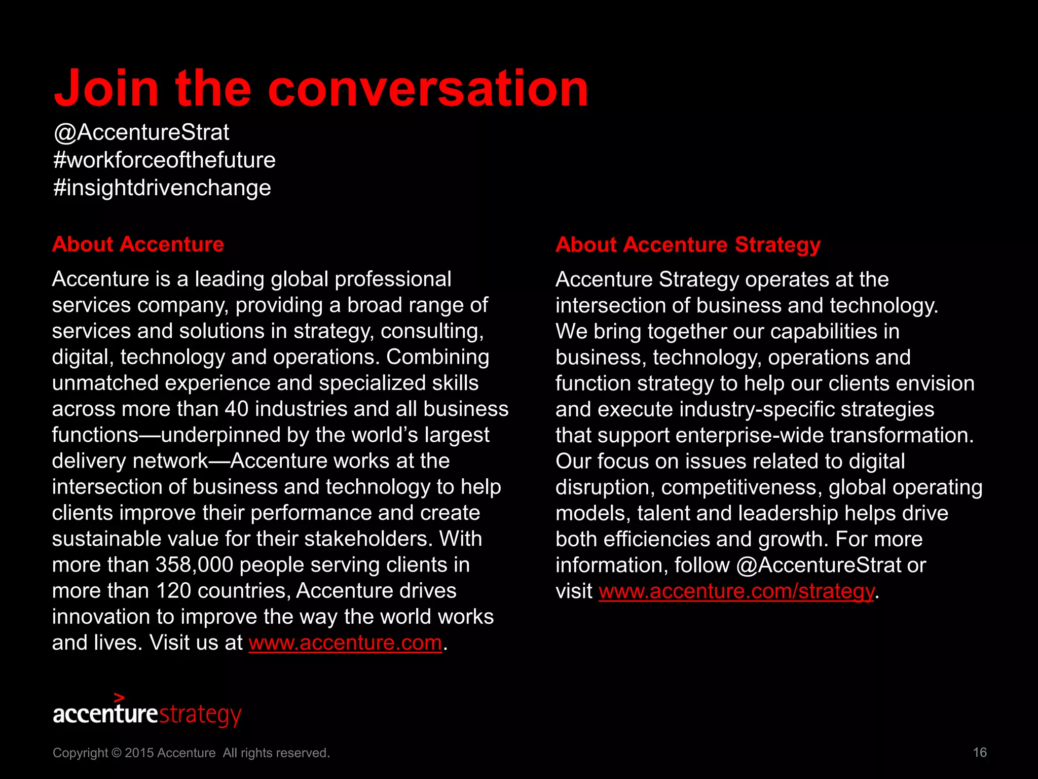 16
Join the conversation
@AccentureStrat
#workforceofthefuture
#insightdrivenchange
About Accenture
Accenture is a leading global professional
services company, providing a broad range of
services and solutions in strategy, consulting,
digital, technology and operations. Combining
unmatched experience and specialized skills
across more than 40 industries and all business
functions—underpinned by the world’s largest
delivery network—Accenture works at the
intersection of business and technology to help
clients improve their performance and create
sustainable value for their stakeholders. With
more than 358,000 people serving clients in
more than 120 countries, Accenture drives
innovation to improve the way the world works
and lives. Visit us at www.accenture.com.
About Accenture Strategy
Accenture Strategy operates at the
intersection of business and technology.
We bring together our capabilities in
business, technology, operations and
function strategy to help our clients envision
and execute industry-specific strategies
that support enterprise-wide transformation.
Our focus on issues related to digital
disruption, competitiveness, global operating
models, talent and leadership helps drive
both efficiencies and growth. For more
information, follow @AccentureStrat or
visit www.accenture.com/strategy.
Copyright © 2015 Accenture All rights reserved. 16
 