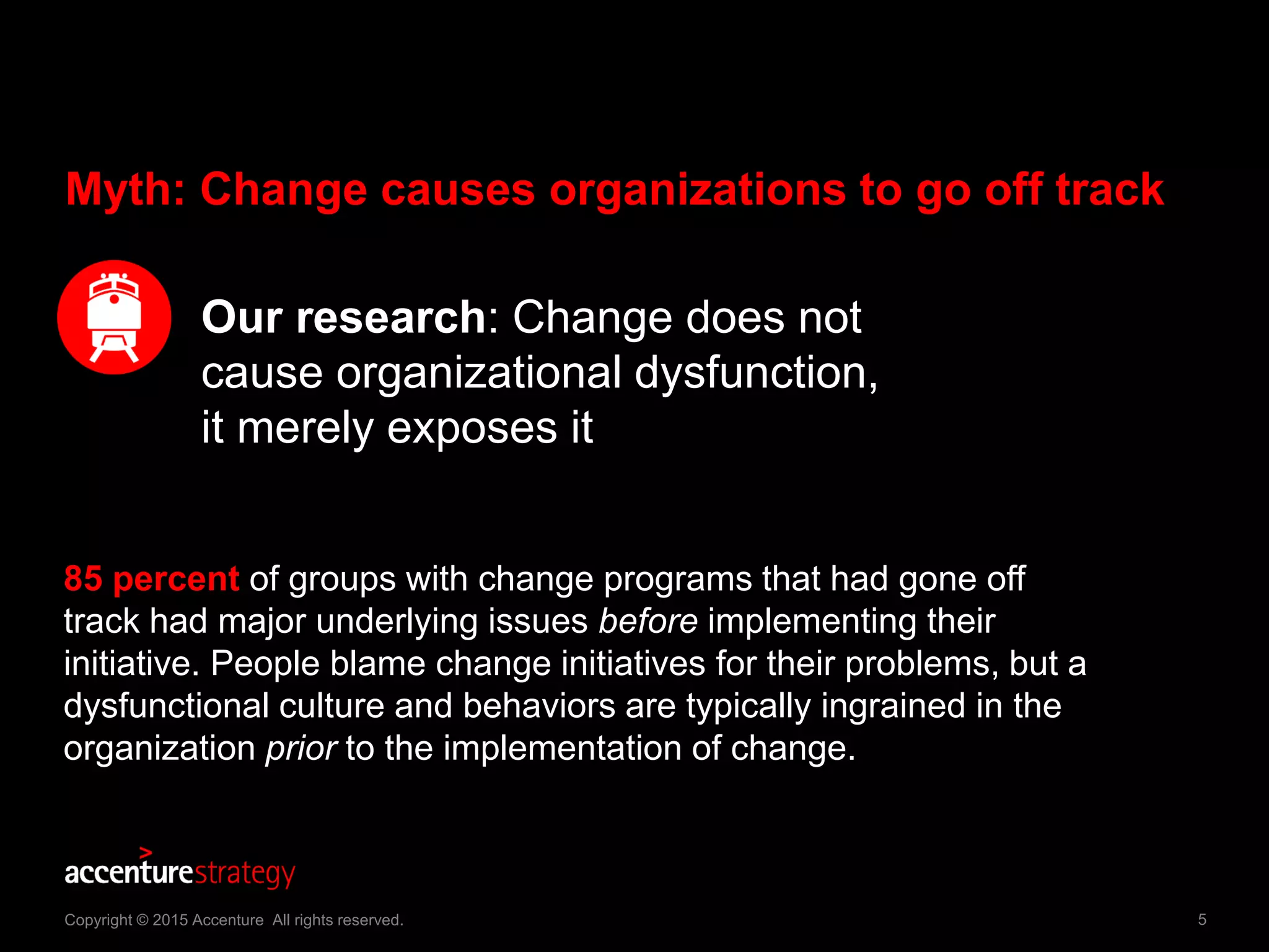 5Copyright © 2015 Accenture All rights reserved.
Myth: Change causes organizations to go off track
Our research: Change does not
cause organizational dysfunction,
it merely exposes it
85 percent of groups with change programs that had gone off
track had major underlying issues before implementing their
initiative. People blame change initiatives for their problems, but a
dysfunctional culture and behaviors are typically ingrained in the
organization prior to the implementation of change.
 