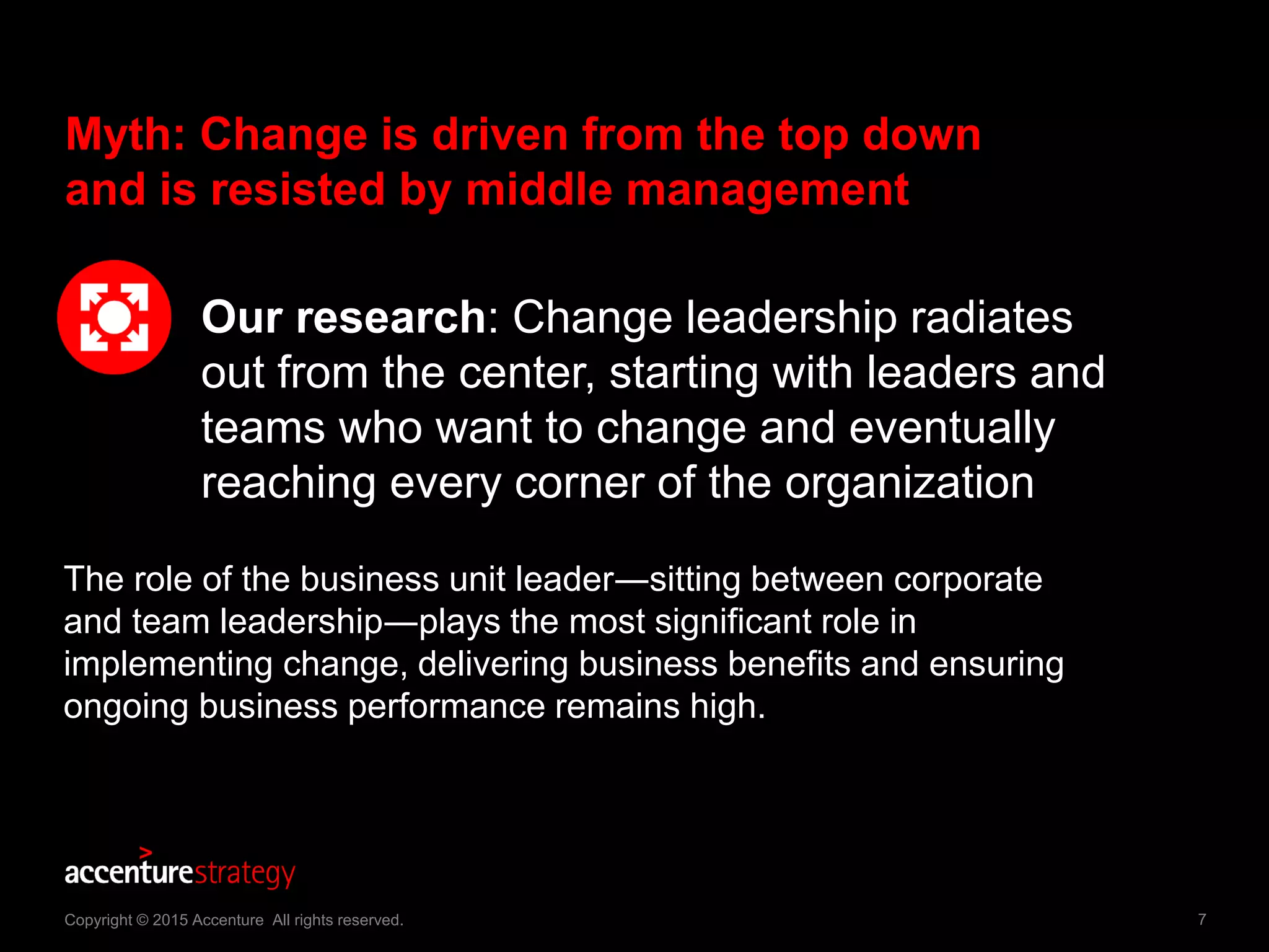 7Copyright © 2015 Accenture All rights reserved.
Myth: Change is driven from the top down
and is resisted by middle management
Our research: Change leadership radiates
out from the center, starting with leaders and
teams who want to change and eventually
reaching every corner of the organization
The role of the business unit leader―sitting between corporate
and team leadership―plays the most significant role in
implementing change, delivering business benefits and ensuring
ongoing business performance remains high.
 