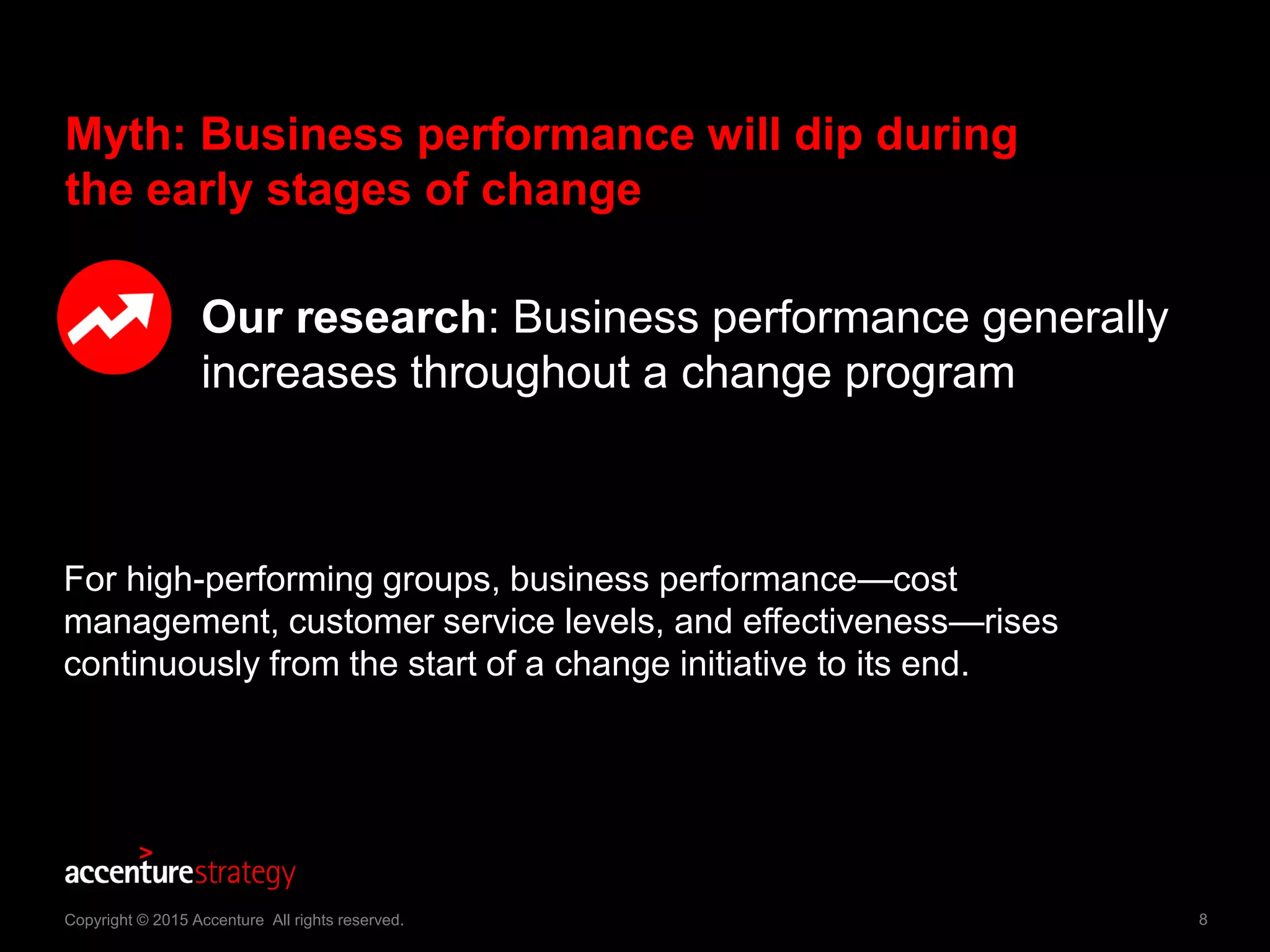 8Copyright © 2015 Accenture All rights reserved.
Myth: Business performance will dip during
the early stages of change
Our research: Business performance generally
increases throughout a change program
For high-performing groups, business performance—cost
management, customer service levels, and effectiveness—rises
continuously from the start of a change initiative to its end.
 