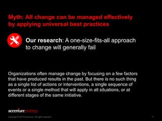 11Copyright © 2015 Accenture All rights reserved.
Myth: All change can be managed effectively
by applying universal best p...