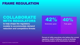 8Copyright © 2017 Accenture All rights reserved.
FRAME REGULATION
COLLABORATE
WITH REGULATORS
to help shape the regulatory...