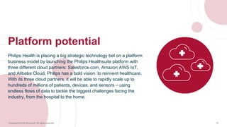 15Copyright © 2016 Accenture All rights reserved.
Philips Health is placing a big strategic technology bet on a platform
business model by launching the Philips Healthsuite platform with
three different cloud partners: Salesforce.com, Amazon AWS IoT, and
Alibaba Cloud. Philips has a bold vision: to reinvent healthcare. With
its three cloud partners, it will be able to rapidly scale up to hundreds
of millions of patients, devices, and sensors – using endless flows of
data to tackle the biggest challenges facing the industry, from the
hospital to the home.
Platform potential
 