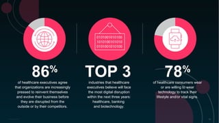 of healthcare executives agree
that organizations are increasingly
pressed to reinvent themselves
and evolve their business before
they are disrupted from the
outside or by their competitors.
86%
Copyright © 2016 Accenture All rights reserved. 18
industries that healthcare
executives believe will face
the most digital disruption
within the next three years:
healthcare, banking
and biotechnology.
78%
of healthcare consumers wear
or are willing to wear
technology to track their
lifestyle and/or vital signs.
TOP 3
 