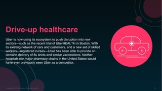 Copyright © 2016 Accenture All rights reserved. 19
Uber is now using its ecosystem to push disruption into new
sectors—such as the recent trial of UberHEALTH in Boston. With
its existing network of cars and customers, and a new set of skilled
workers—registered nurses—Uber has been able to provide on
demand delivery of flu shots and similar vaccinations. Neither
hospitals nor major pharmacy chains in the United States would
have ever previously seen Uber as a competitor.
Drive-up healthcare
 