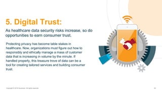 5. Digital Trust:
As healthcare data security risks increase, so do
opportunities to earn consumer trust.
Copyright © 2016 Accenture All rights reserved. 20
Protecting privacy has become table stakes in
healthcare. Now, organizations must figure out how to
responsibly and ethically manage a mass of customer
data that is increasing in volume by the minute. If
handled properly, this treasure trove of data can be a
tool for creating tailored services and building
consumer trust.
 