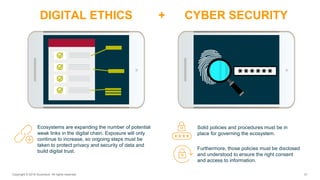 DIGITAL ETHICS + CYBER SECURITY
Ecosystems are expanding the number of potential
weak links in the digital chain. Exposure will only
continue to increase, so ongoing steps must be
taken to protect privacy and security of data and
build digital trust.
Copyright © 2016 Accenture All rights reserved. 21
Solid policies and procedures must be in
place for governing the ecosystem.
Furthermore, those policies must be disclosed
and understood to ensure the right consent
and access to information.
 