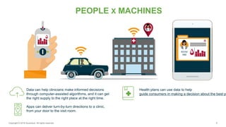 PEOPLE X MACHINES
Data can help clinicians make informed decisions
through computer-assisted algorithms, and it can get
the right supply to the right place at the right time.
Apps can deliver turn-by-turn directions to a clinic,
from your door to the visit room.
Copyright © 2016 Accenture All rights reserved. 5
Health plans can use data to help guide
consumers in making a decision about the
best plan for them.
 