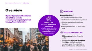 Accenture Digital Operational Resilience ACT.pdf