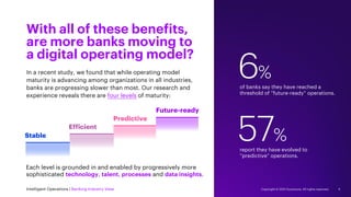 Intelligent Operations | Banking Industry View
In a recent study, we found that while operating model
maturity is advancin...