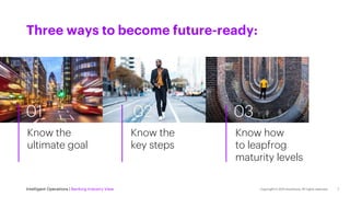Intelligent Operations | Banking Industry View
Three ways to become future-ready:
03
02
01
Know how
to leapfrog
maturity l...