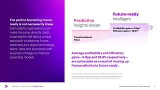 Intelligent Operations for Future-Ready Businesses | Accenture