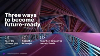 Intelligent Operations for Future-Ready Businesses | Accenture