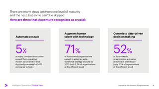 Intelligent Operations for Future-Ready Businesses | Accenture