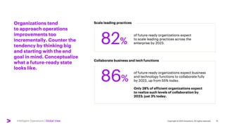 Intelligent Operations for Future-Ready Businesses | Accenture