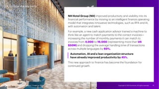 Intelligent Operations | Finance View Copyright © 2021 Accenture. All rights reserved. 15
02 Know the key steps
Intelligen...