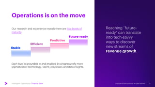 Intelligent Operations | Finance View
Our research and experience reveals there are four levels of
maturity:
Reaching “fut...