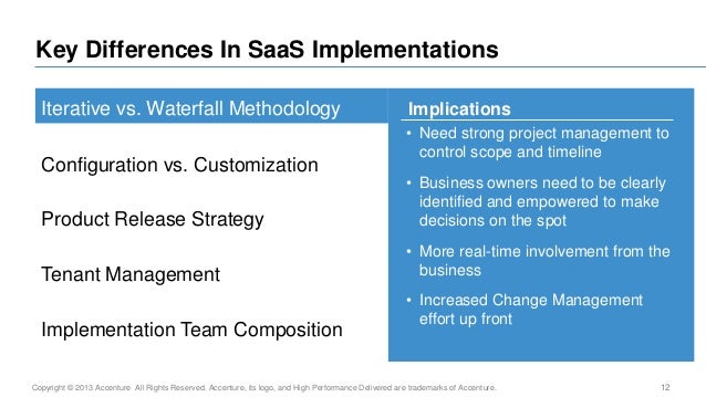 Accenture SaaS Financial Applications