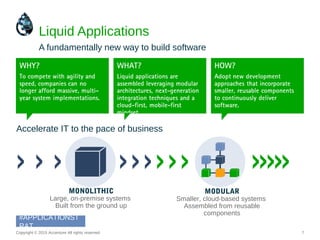Liquid Applications
A fundamentally new way to build software
7Copyright © 2015 Accenture All rights reserved.
Accelerate ...