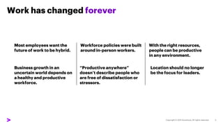 Productivity Anywhere: the Future of Work for Utilities Slide 3