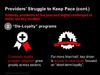 Copyright © 2015 Accenture. All rights reserved.
Providers’ Struggle to Keep Pace (cont.)
Globally, problems of the past and digital challenges of
today are key hurdles:
2 “Dis-Loyalty” programs
Customer loyalty
program adoption grew
greatly across sectors.
For more than half, key driver
is access to best deals focused
on “short-term loyalty”.
 