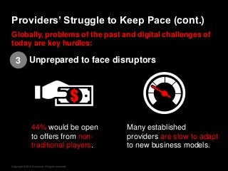 Copyright © 2015 Accenture. All rights reserved.
Providers’ Struggle to Keep Pace (cont.)
Globally, problems of the past and digital challenges of
today are key hurdles:
3 Unprepared to face disruptors
44% would be open
to offers from non-
traditional players.
Many established
providers are slow to adapt
to new business models.
 