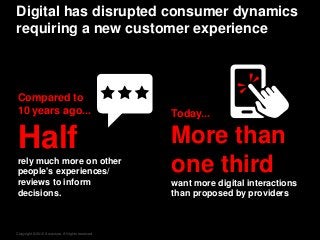 Copyright © 2015 Accenture. All rights reserved.
Digital has disrupted consumer dynamics
requiring a new customer experience
Compared to
10 years ago...
Halfrely much more on other
people's experiences/
reviews to inform
decisions.
Today...
More than
one third
want more digital interactions
than proposed by providers
 
