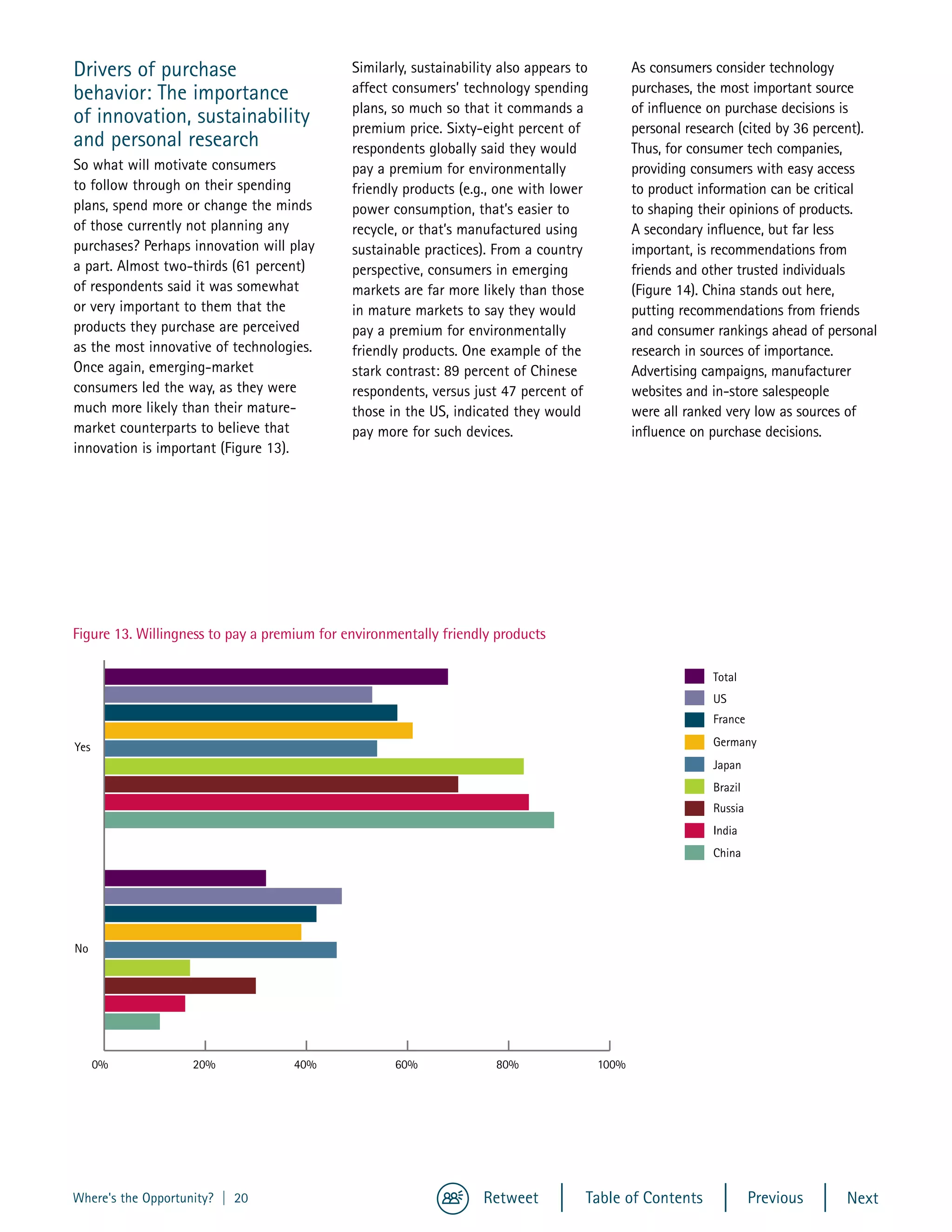 US
                                                                                                                                         France
      Less than $500
      Drivers of purchase                           Similarly, sustainability also appears to          As consumers consider technology  Germany
      behavior: The importance                      affect consumers’ technology spending              purchases, the most important source
                                                                                                                                         Japan
                                                    plans, so much so that it commands a               of influence on purchase decisions is
      of innovation, sustainability                 premium price. Sixty-eight percent of
                                                                                                                                         Brazil
                                                                                                       personal research (cited by 36 percent).
      and personal research                         respondents globally said they would               Thus, for consumer tech companies,
                                                                                                                                         Russia
      $500 to less than $1,500
       So what will motivate consumers              pay a premium for environmentally                                                    India
                                                                                                       providing consumers with easy access
       to follow through on their spending          friendly products (e.g., one with lower                                              China
                                                                                                       to product information can be critical
       plans, spend more or change the minds        power consumption, that’s easier to                to shaping their opinions of products.
       of those currently not planning any          recycle, or that’s manufactured using              A secondary influence, but far less
       purchases? Perhaps innovation will play      sustainable practices). From a country             important, is recommendations from
      $1,500 to less than $3,000
       a part. Almost two-thirds (61 percent)       perspective, consumers in emerging                 friends and other trusted individuals
       of respondents said it was somewhat          markets are far more likely than those             (Figure 14). China stands out here,
       or very important to them that the           in mature markets to say they would                putting recommendations from friends
       products they purchase are perceived         pay a premium for environmentally                  and consumer rankings ahead of personal
      $3,000 or more innovative of technologies.
       as the most                                  friendly products. One example of the              research in sources of importance.
       Once again, emerging-market                  stark contrast: 89 percent of Chinese              Advertising campaigns, manufacturer
       consumers led the way, as they were          respondents, versus just 47 percent of             websites and in-store salespeople
       much more likely than their mature-          those in the US, indicated they would              were all ranked very low as sources of
      Imarket counterparts to believe that
        do not plan to spend                        pay more for such devices.                         influence on purchase decisions.
      any money on is important (Figure 13).
       innovation consumer
      electronics next year


                                 0%           10%            20%               30%               40%                50%                 60%




      Figure 13. Willingness to pay a premium for environmentally friendly products

                                                                                                                    Total
                                                                                                                    US
                                                                                                                    France

      Yes                                                                                                           Germany
                                                                                                                    Japan
                                                                                                                    Brazil
                                                                                                                    Russia
                                                                                                                    India
                                                                                                                    China




      No




            0%                20%           40%            60%              80%                 100%



Figure 12




      Where's the Opportunity? | 20                                       Retweet           Table of Contents                Previous         Next
 