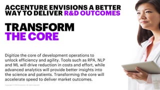 2
ACCENTURE ENVISIONS A BETTER
WAY TO DELIVER R&D OUTCOMES
Copyright © 2019 Accenture All rights reserved.
Digitize the co...