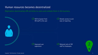 Human resources becomes decentralized
Digitization decentralizes HR activities to users and embeds them in the business.
Shift of power from
HR staff to the user
Improved user
experience
Greater access to and
ease of reporting
Reduced ratio of HR
staff to Employees
Copyright © 2016 Accenture All rights reserved. 5
 