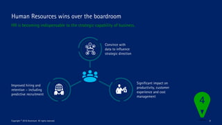 Convince with
data to influence
strategic direction
Significant impact on
productivity, customer
experience and cost
management
Human Resources wins over the boardroom
HR is becoming indispensable to the strategic capability of business.
Improved hiring and
retention – including
predictive recruitment
Copyright © 2016 Accenture All rights reserved. 8
 