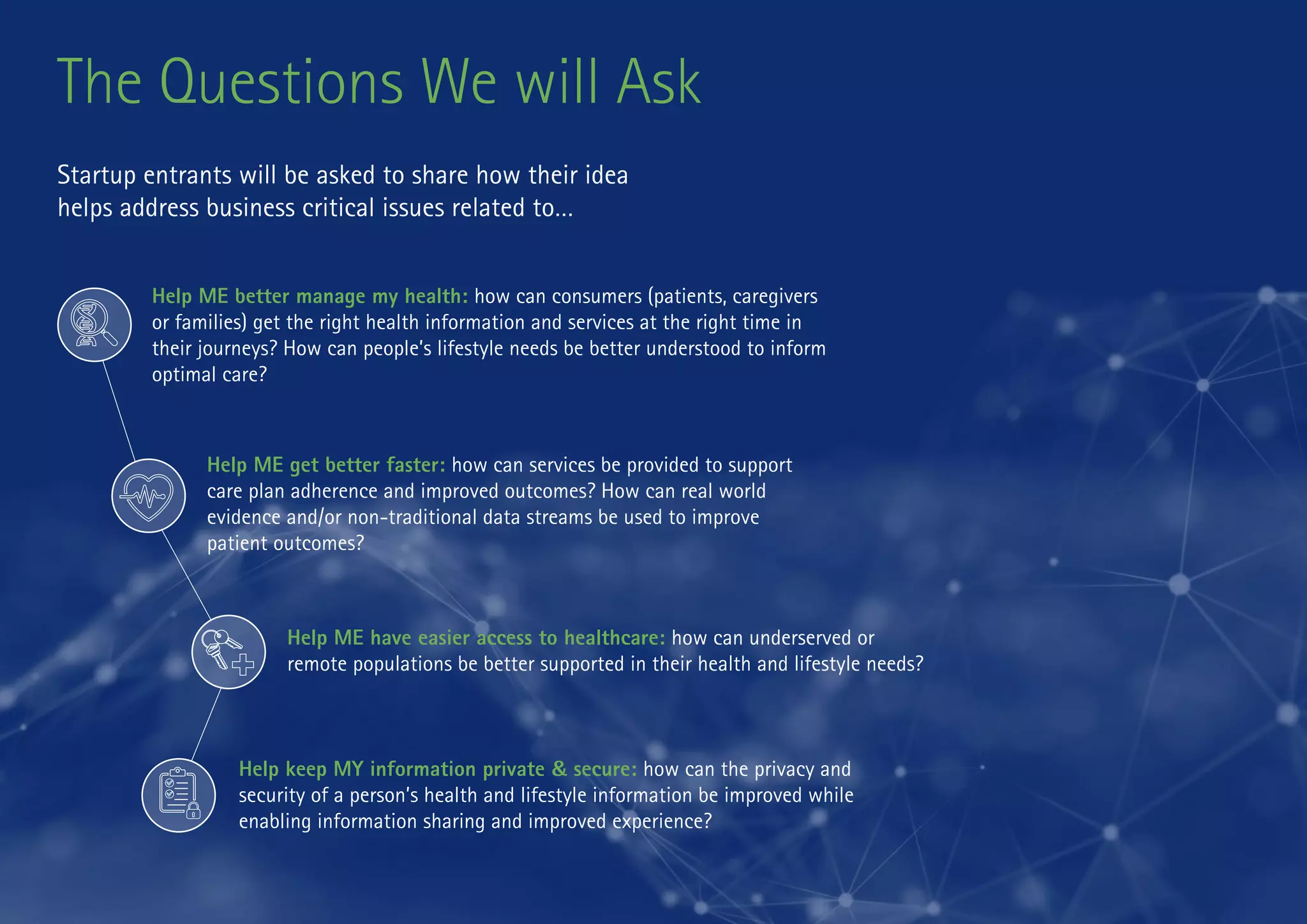 The Questions We will Ask
Startup entrants will be asked to share how their idea
helps address business critical issues related to…
Help ME have easier access to healthcare: how can underserved or
remote populations be better supported in their health and lifestyle needs?
Help keep MY information private & secure: how can the privacy and
security of a person’s health and lifestyle information be improved while
enabling information sharing and improved experience?
Help ME better manage my health: how can consumers (patients, caregivers
or families) get the right health information and services at the right time in
their journeys? How can people’s lifestyle needs be better understood to inform
optimal care?
Help ME get better faster: how can services be provided to support
care plan adherence and improved outcomes? How can real world
evidence and/or non-traditional data streams be used to improve
patient outcomes?
 