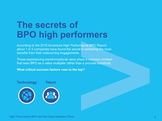 High Performance BPO and the Value Multiplier Effect
According to the 2015 Accenture High Performance BPO Report,
about 1 ...