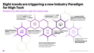Eight trends are triggering a new Industry Paradigm
for High Tech
2
Explosion of smart devices
& edge computing
applicatio...