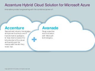Copyright © 2014 Accenture All rights reserved. 
Accenture 
Specialized industry knowledge 
and proven business and IT 
transformation pedigree, 
to help clients realize the 
full potential of the cloud 
and quickly get the 
measurable results they 
need, fast. 
Avanade 
Deep expertise 
and innovation 
with Microsoft 
technologies. 
Innovative product engineering with the combined power of: 
Accenture Hybrid Cloud Solution for Microsoft Azure 
 