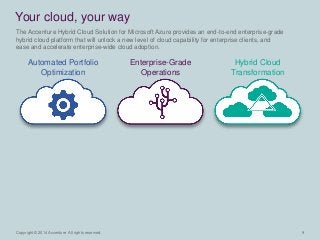 9 
Copyright © 2014 Accenture All rights reserved. 
The Accenture Hybrid Cloud Solution for Microsoft Azure provides an en...