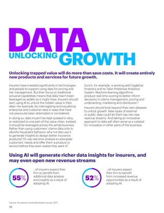 Unlocking trapped value will do more than save costs. It will create entirely
new products and services for future growth.
Insurers have invested significantly in technologies
and people to support using data for pricing and
risk management. But their focus on traditional
actuarial capabilities means that data hasn’t been
leveraged as widely as it might have. Insurers should
start using AI to unlock the hidden value in their
data—for example, by interrogating and visualizing
enterprise and customer data in ways that have
not previously been attempted or considered.
In doing so, data mustn’t be kept isolated in silos,
or restricted to one part of the value chain. Instead,
it should be leveraged across the whole business.
Rather than using customers’ claims data only to
identify fraudulent behavior, why not also use it
to generate insights to design better insurance
products? Or use real-time analysis to anticipate
customers’ needs and offer them a product or
service before they even realize they want it?
Zurich, for example, is working with EagleEye
Analytics and its Talon Predictive Analytics
System. Machine learning algorithms
produce real-time scoring to better inform
decisions in claims management, pricing and
underwriting, marketing and distribution.3
Insurers should look beyond their own datasets
to unlock growth. New types of external
or public data could let them tap into new
revenue streams. And taking an innovative
approach to data will often serve as a catalyst
for innovation in other parts of the business.
Using AI will generate richer data insights for insurers, and
may even open new revenue streams
Source: Accenture Future Workplace Survey, 2017.
DATA
55% 52%
...of insurers expect their
firm to benefit from
additional data analysis
and insights as a result of
adopting AI.
...of insurers expect
their firm to benefit
from increased revenue
opportunities as a result of
adopting AI.
10
 