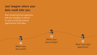 Just imagine where your
data could take you.
Start answering these questions,
and your company is well on
its way to realizing revenue
opportunities from data.

2
1

What’s your
data worth?

What’s your
data strategy?

3

What’s your data
opportunity?

 
