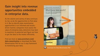 Creating Revenue from Customer Data