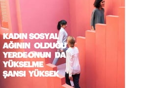 Accenture IWD 2018 Araştırması - Türkiye Sonuçları