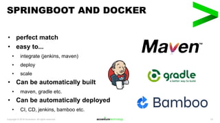 Java springboot microservice - Accenture Technology Meetup | PPTX ...