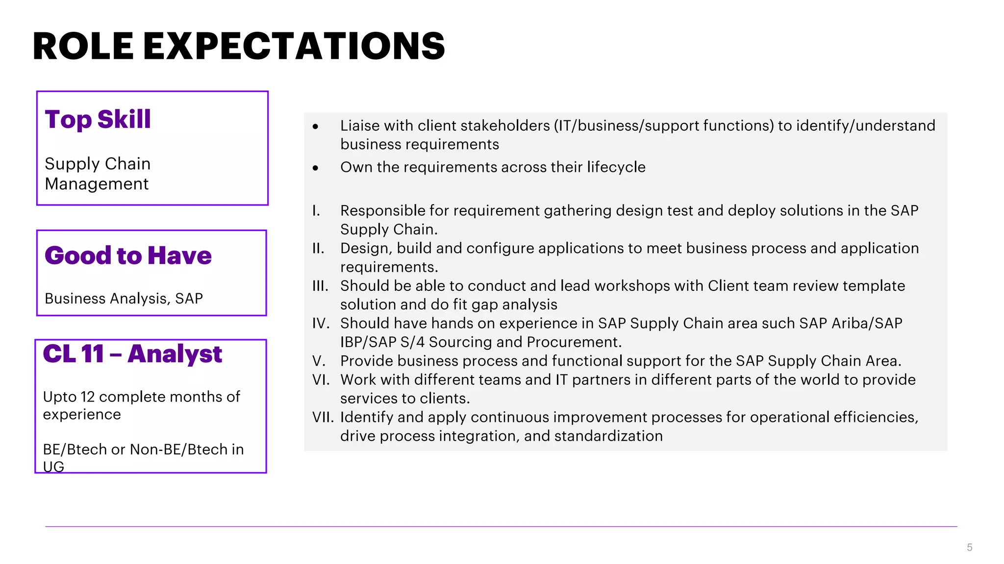 Accenture_JDs.pdf