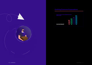 Last Mile Delivery 5Last Mile Delivery4
EvolvingCustomerExpectations
The growing need for a seamless,
more immediate delivery
experience is influenced by
a marketing paradigm shift
that Fjord, the global design
and innovation consultancy,
terms “liquid expectations”6
.
Customer expectations are no
longer limited to a given product
category: instead, they extend
across unrelated industries
and experiences. For instance,
customers increasingly compare
the slick user experience offered
by digital natives such as Uber,
Deliveroo and Amazon with their
airline flight cancellation, their
visit to the doctor or their recent
product return.
Most traditional, non-digital
experiences fall short in
comparison. This is particularly
true for established delivery
carriers within the Courier-Express-
Parcel (CEP) industry where much
of the innovation (e.g. process
automation, parcel scanning and
enhanced sortation) has occurred
behind the scenes and out of view
of the average customer.
As a result, end-customers are
feeling increasingly frustrated with
the standard of service provided
by existing delivery carriers and
are more open to the charms of
disruptive new entrants that can
meet their expectations.
Influenced by these experiences,
always-on, tech-savvy customers
are demanding faster delivery.
They also want additional features,
which are largely focused on
increased control over the
delivery experience. For example,
the ability to select and modify
delivery windows, track deliveries
in real-time and even communicate
directly with drivers. These
features will dramatically improve
the delivery experience and are key
to satisfying customers at a time
when their loyalty is at an all-time
low7
.
In this context, retailers have
turned to the last mile as a key
battleground to differentiate
themselves to customers by
offering fast, flexible and even free
delivery.
Courier-Express-Parcel (CEP) Market Size
(USD Billion)
Source: Transport Intelligence, Global
Express and Small Parcel 2016 Report 2017 2018 2019 2020
$287
$304
$322
$343
 