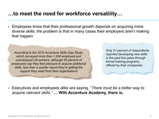 …to meet the need for workforce versatility…
•

Employees know that their professional growth depends on acquiring more
di...