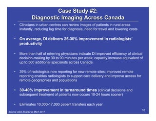 Case Study #2:
                    Diagnostic Imaging Across Canada
    •    Clinicians in urban centres can review images of patients in rural areas
         instantly, reducing lag time for diagnosis, need for travel and lowering costs

    •    On average, DI delivers 25-30% improvement in radiologists’
         productivity

    •    More than half of referring physicians indicate DI improved efficiency of clinical
         decision-making by 30 to 90 minutes per week; capacity increase equivalent of
         up to 500 additional specialists across Canada

    •    39% of radiologists now reporting for new remote sites; improved remote
         reporting enables radiologists to support care delivery and improve access for
         remote geographies and populations

    •    30-40% improvement in turnaround times (clinical decisions and
         subsequent treatment of patients now occurs 10-24 hours sooner)

    •    Eliminates 10,000-17,000 patient transfers each year
                                                                                          10
Source: Dick Alvarez at MGT 2017
 