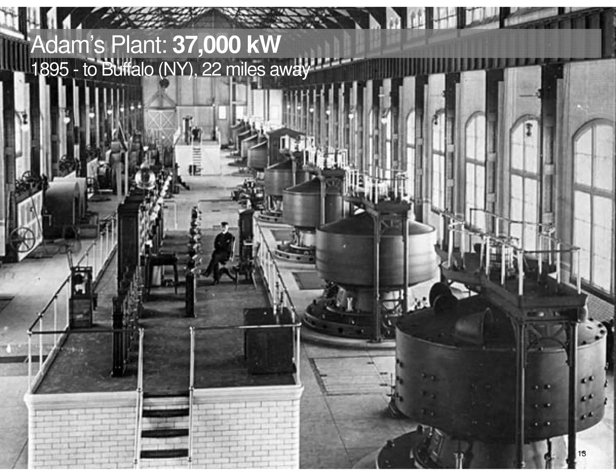 Adam’s Plant: 37,000 kW
1895 - to Buffalo (NY), 22 miles away




Copyright © 2012 Accenture All rights reserved.   13
 